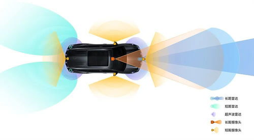 別拿開(kāi)拓者跟漢蘭達(dá)比，它們之間有代溝 智能科技的視角
