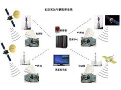 鄭州一領(lǐng)電子科技 長途客運車輛管理系統(tǒng)——賦能智慧交通的嵌入式軟件解決方案