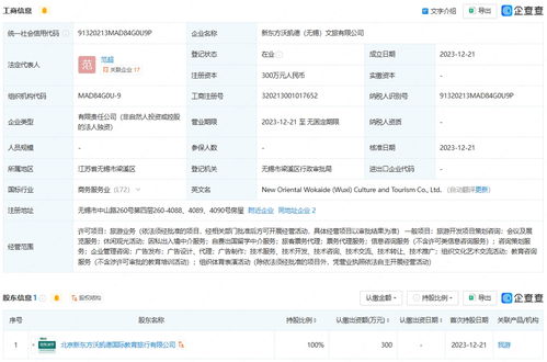 新東方文旅拓展長三角市場，在無錫與淮安成立新公司