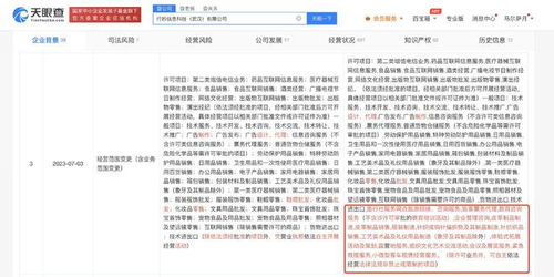 小紅書旗下公司業務版圖再擴張，新增露營地服務與票務代理服務